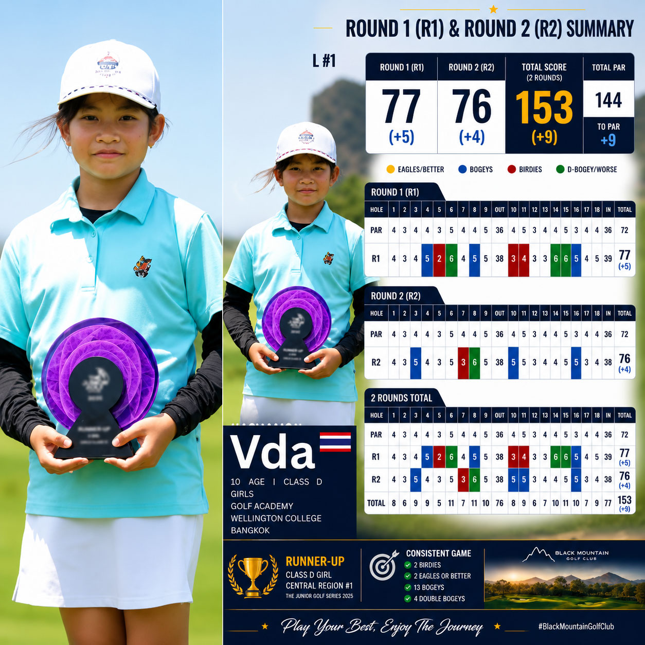 Vda golf competition Wellington College Bangkok