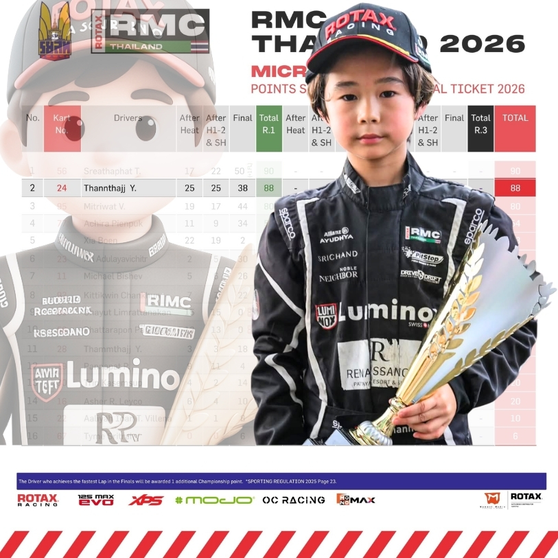 Ayrton Year 6 RMC Thailand 2026 karting achievement Wellington College Bangkok